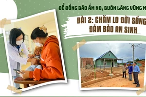 Để đồng bào ấm no, buôn làng vững mạnh - Bài 2: Chăm lo đời sống, đảm bảo an sinh 