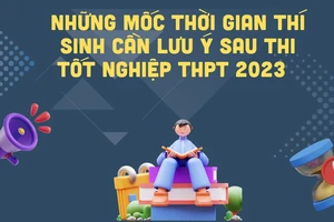 Những mốc thời gian thí sinh cần lưu ý sau thi tốt nghiệp THPT 2023