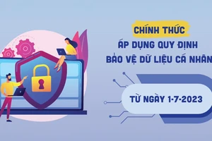 Chính thức áp dụng quy định bảo vệ dữ liệu cá nhân từ ngày 1-7-2023