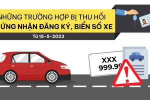 Những trường hợp bị thu hồi chứng nhận đăng ký, biển số xe từ ngày 15-8-2023