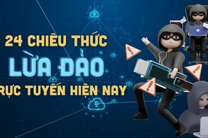 24 chiêu thức lừa đảo trực tuyến hiện nay