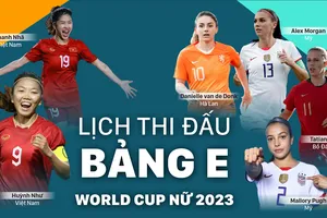 World Cup nữ 2023: Lịch thi đấu bảng E của tuyển Việt Nam
