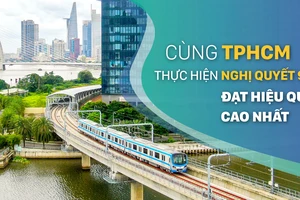 Cùng TPHCM thực hiện Nghị quyết 98 đạt hiệu quả cao nhất