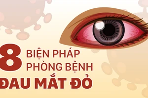 8 biện pháp phòng bệnh đau mắt đỏ