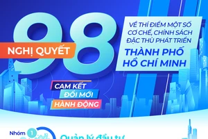 Infographic Tuyên truyền Nghị quyết 98