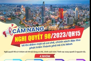 Cẩm nang tuyên truyền Nghị quyết 98/2023/QH15