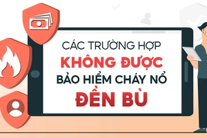 Các trường hợp không được bảo hiểm cháy nổ đền bù