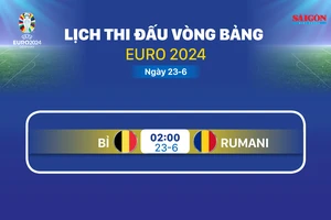 Lịch thi đấu vòng bảng Euro 2024 ngày 23-6 