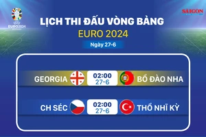 Lịch thi đấu vòng bảng Euro 2024 ngày 27-6