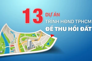 13 dự án trình HĐND TPHCM để thu hồi đất