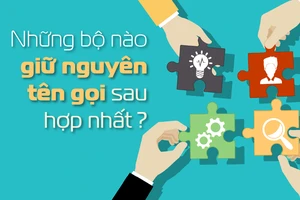 Những bộ nào giữ nguyên tên gọi sau hợp nhất?