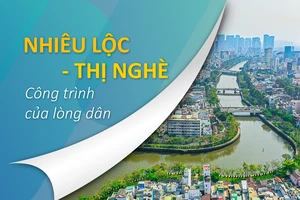 Nhiêu Lộc - Thị Nghè: Công trình của lòng dân