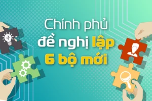 Chính phủ đề nghị lập 6 bộ mới