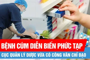 Đảm bảo có đủ thuốc điều trị cúm