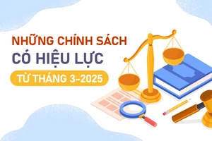 Những chính sách nổi bật, có hiệu lực từ tháng 3-2025