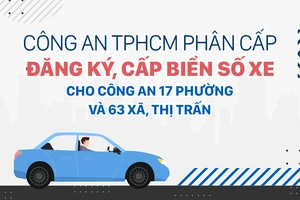 Công an TPHCM phân cấp đăng ký, cấp biển số xe cho công an 17 phường và 63 xã, thị trấn