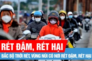 Bắc bộ trời rét, vùng núi có nơi rét đậm, rét hại