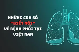 Những con số "biết nói" về bệnh phổi tại Việt Nam