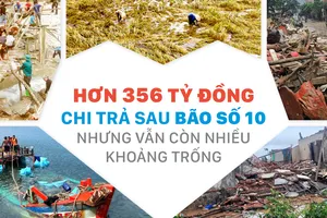 Hơn 356 tỷ đồng chi trả sau bão số 10 – nhưng vẫn còn nhiều khoảng trống