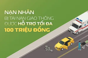 Từ 15-12-2025, người bị tai nạn giao thông được hỗ trợ tối đa 100 triệu đồng