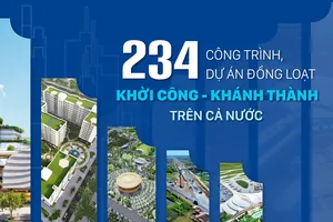 234 công trình, dự án đồng loạt khởi công - khánh thành trên cả nước
