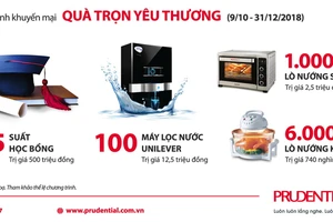 Prudential khuyến mại “Quà trọn yêu thương” với tổng trị giá 11 tỷ đồng