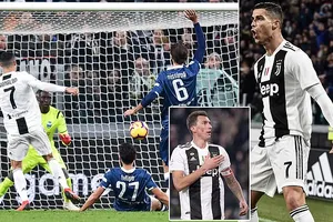 Juventus - SPAL 2-0: Ronaldo, Mandzukic giúp Juve thống trị Serie A