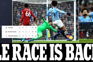 Man City - Liverpool 2-1: Aguero, Sane tỏa sáng và Pep Guardiola thắng Jurgen Klopp