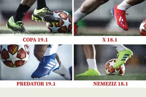 adidas Exhibit Pack – “tuyệt chiêu” của các ngôi sao bóng đá