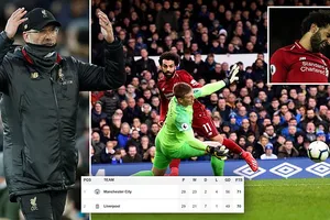 Liverpool - Everton 0-0: Salah kém duyên, HLV Pep Guardiola soán ngôi đầu của Jurgen Klopp 
