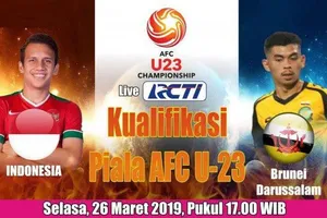 U23 INDONESIA - U23 BRUNEI | BẢNG K - VÒNG LOẠI U23 CHÂU Á 2020