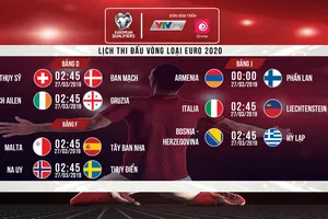 Lịch trực tiếp vòng loại Euro 2020 trên kênh VTVcab và 