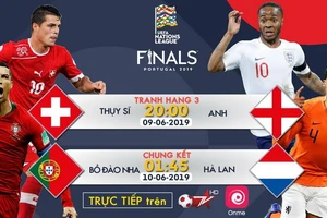 UEFA Nations League, ngôi vương của gọi tên ai?