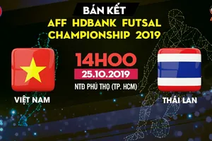 Trực tiếp Việt Nam - Thái Lan - AFF HDBank Futsal Championship 2019