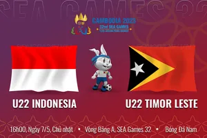 🔴 TRỰC TIẾP BÓNG ĐÁ NAM | INDONESIA - TIMOE-LESTE |SEA GAMES 32 (Chiều 07/05/2023)