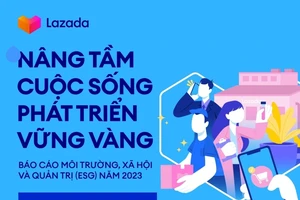 Lazada công bố báo cáo môi trường, xã hội và quản trị thường niên năm 2023