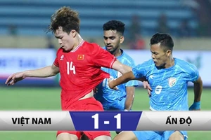 Giao hữu, Việt Nam vs Ấn Độ 1-1: Vĩ Hào vụt sáng mở bàn, Quế Ngọc Hải hỏng penalty, Wangjam kiến tạo, Choudhary gỡ hòa, HLV Kim Sang Sik có chuỗi 4 trận không thắng trên mọi đấu trường