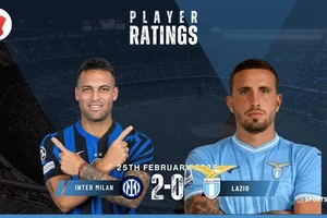 Inter Milan vs Lazio 2-0: Marko Arnautovic khai bàn, Hakan Calhanoglu chốt hạ vé đi tiếp trên chấm penalty, Inter gặp Milan ở bán kết Coppa Italia 