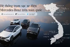30 năm không ngừng nâng tầm trải nghiệm khách hàng tại Việt Nam
