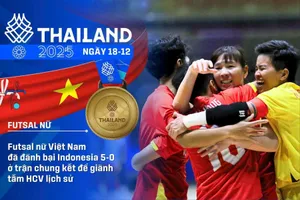 Futsal nữ Việt Nam vs Futsal nữ Indonesia 5-0: Thanh Ngân xuất thần cú đúp, Thùy Trang, K'Thủa, Nguyệt Vi giúp futsal nữ Việt Nam giành HCV lần đầu tiên trong lịch sử