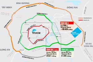 TPHCM, Đồng Nai và Tây Ninh thống nhất kế hoạch triển khai đường Vành đai 4