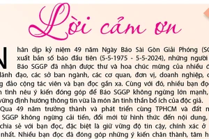 Lời cảm ơn