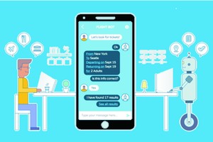 旅遊業日益趨向廣泛應用人工智能。