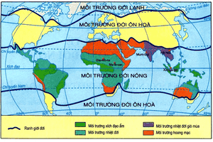 應對氣候變化３大支柱