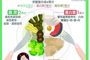 （示意圖源：互聯網）