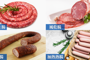 （示意圖源：互聯網）