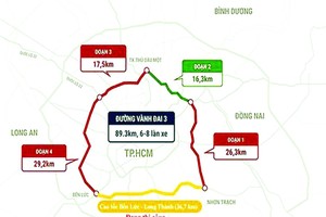 環市３路對接本市與同奈、平陽及隆安省。