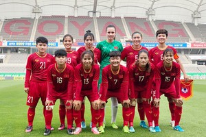 越南U18女足球隊