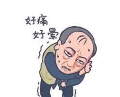  ６種疼痛必須就診