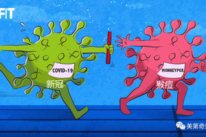 第二場疫情大流行是否將再次來臨？